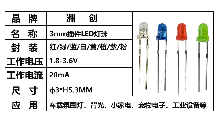 “F3插件燈珠，直插燈珠”/